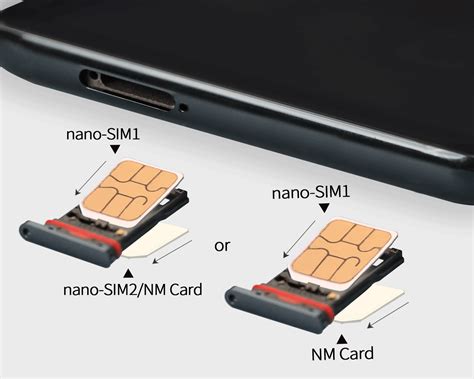 Phones With Micro SD Card Slot .